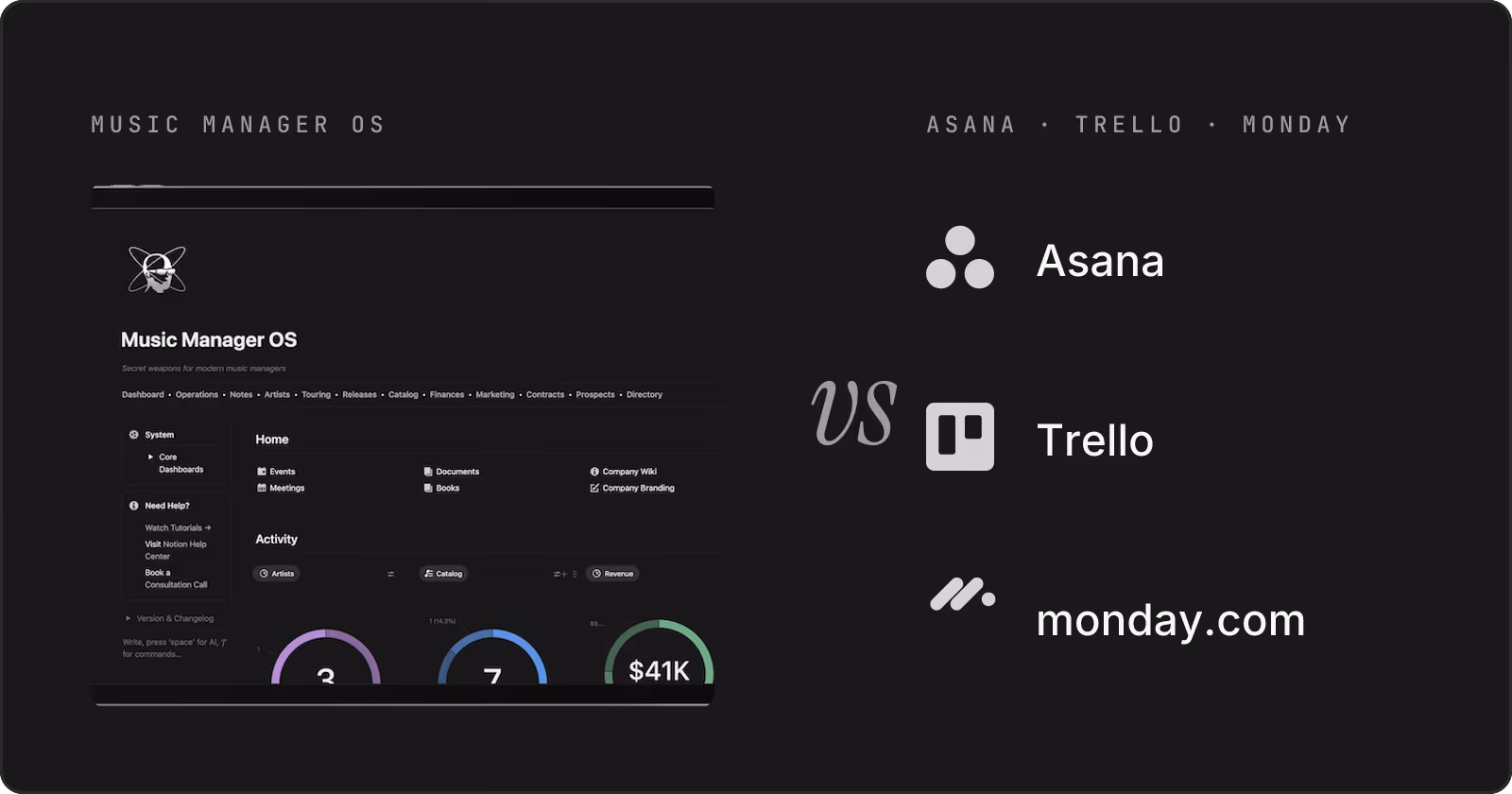 Music Manager OS product artwork beside the Asana, Trello and monday.com logos