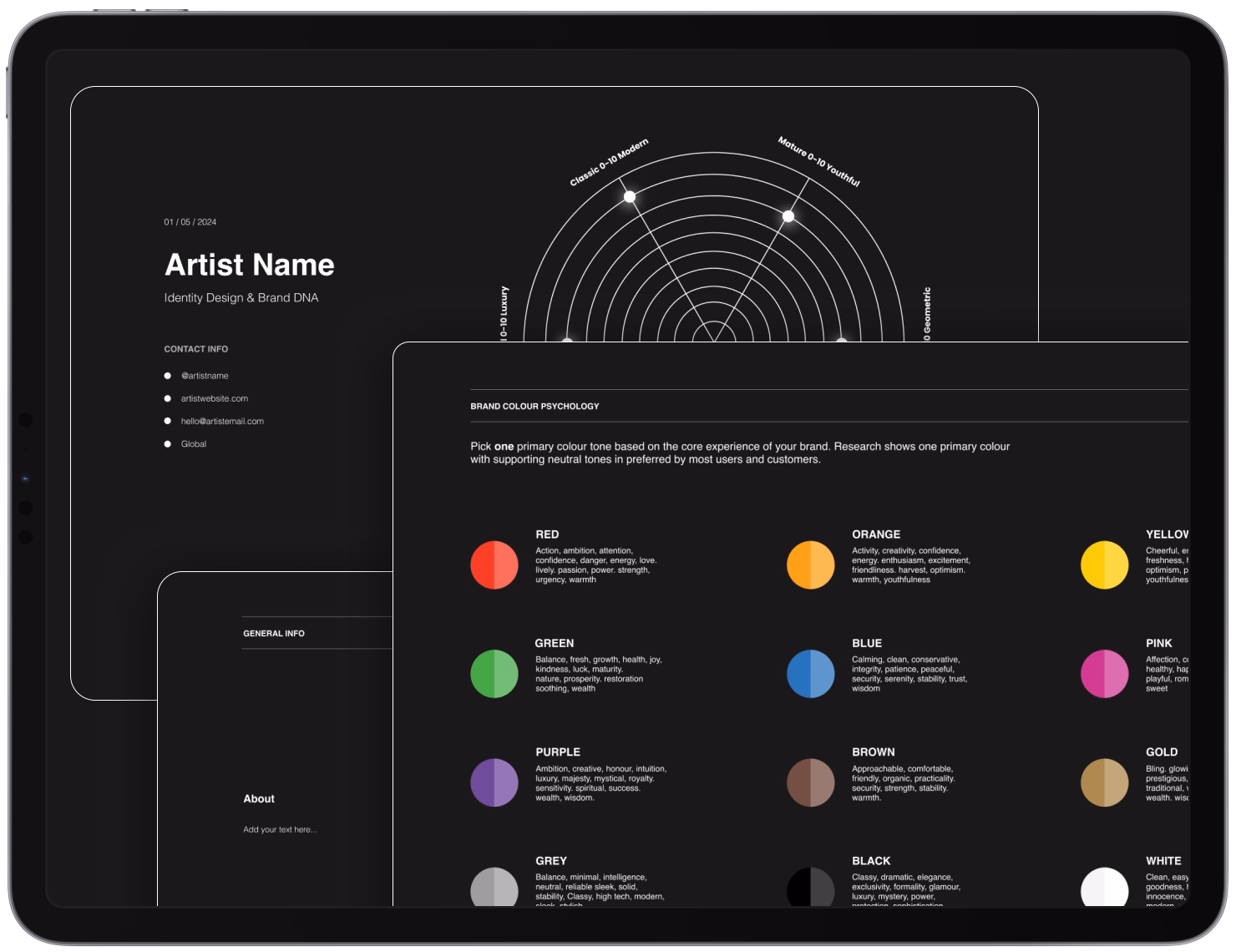 Artist DNA