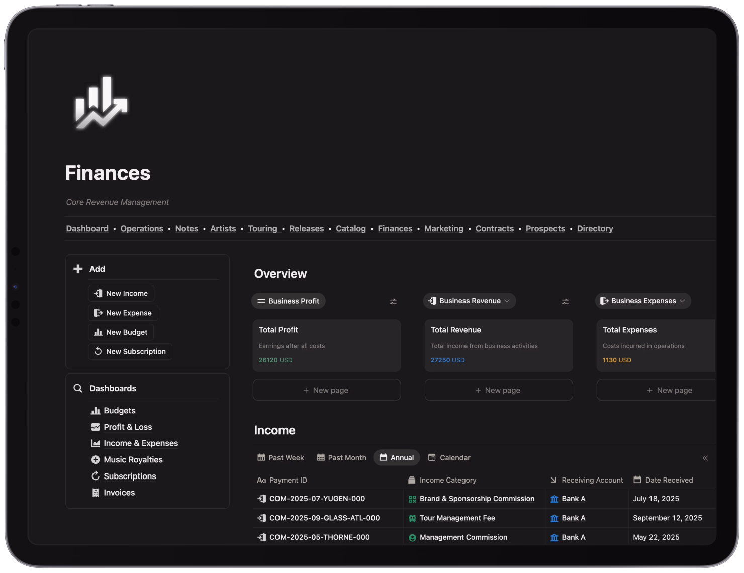iPad screen displaying a dark-themed finance dashboard with sections for adding new income, expenses, budgets, and subscriptions, overview cards for business profit, revenue, and expenses, and an income table listing commissions with dates and receiving bank.