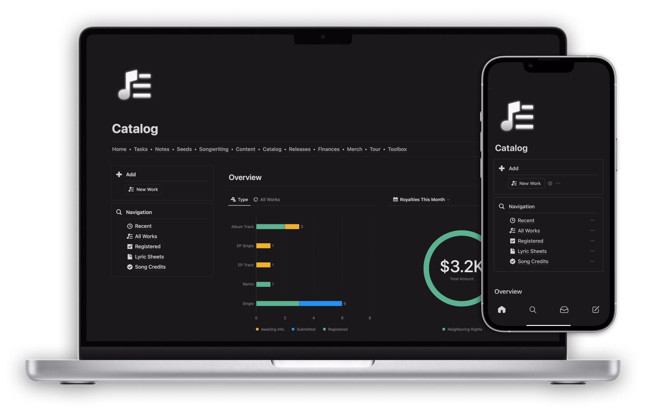 The Musician OS Catalog dashboard shown on a MacBook Pro and iPhone Pro.
