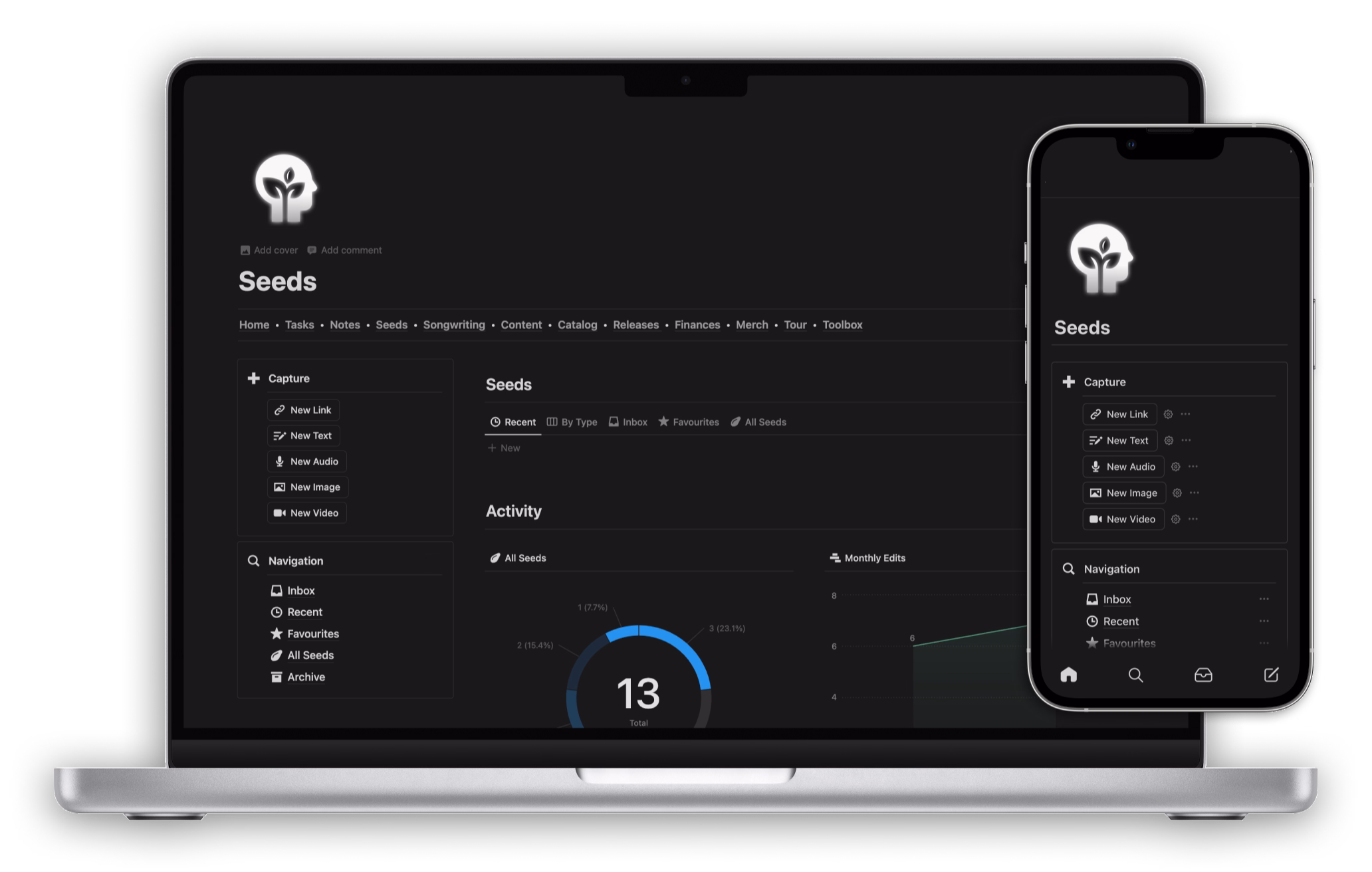 The Musician OS Seeds dashboard shown on a MacBook Pro and iPhone Pro.
