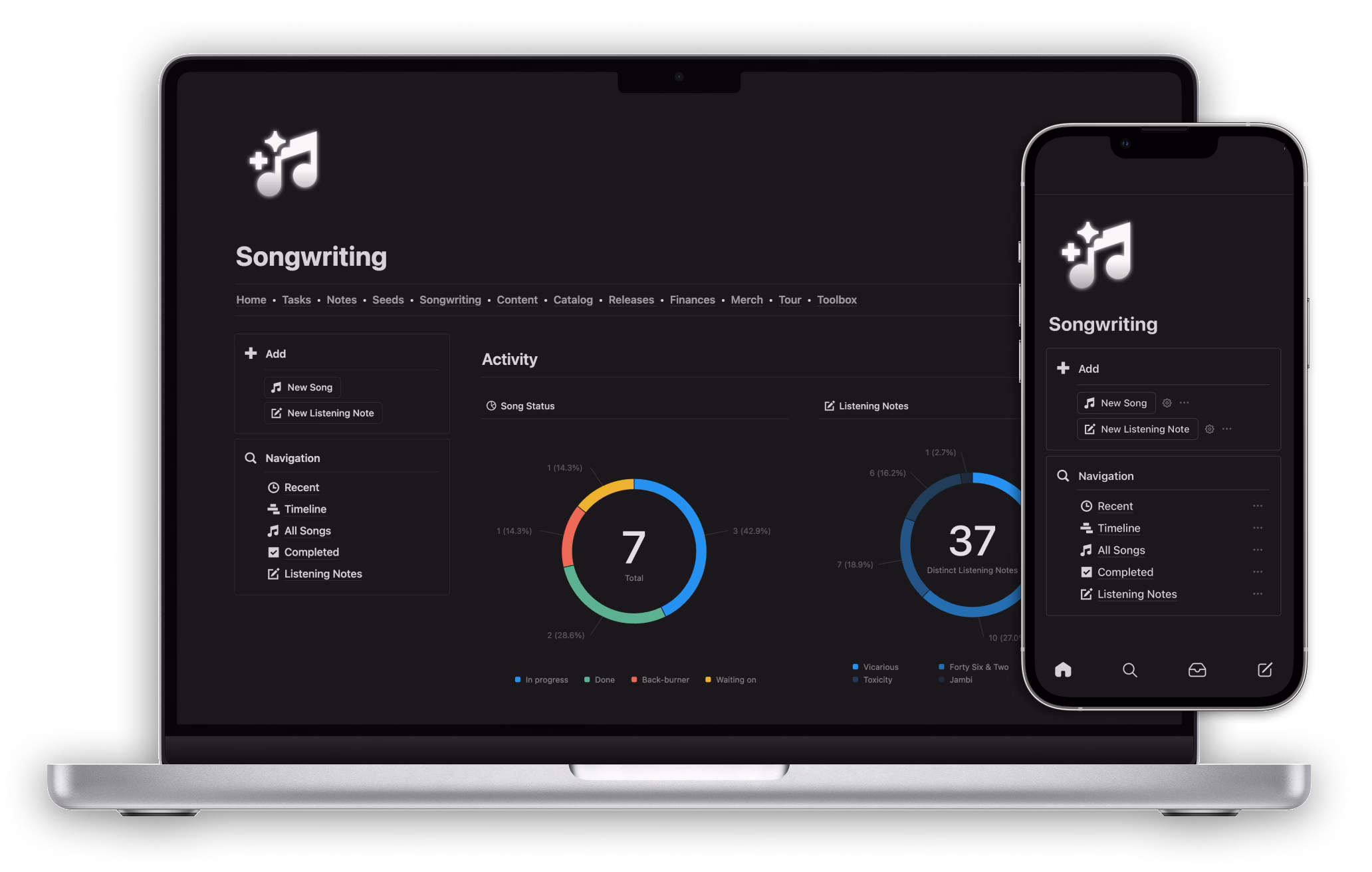 The Musician OS Songwriting dashboard shown on a MacBook Pro and iPhone Pro.