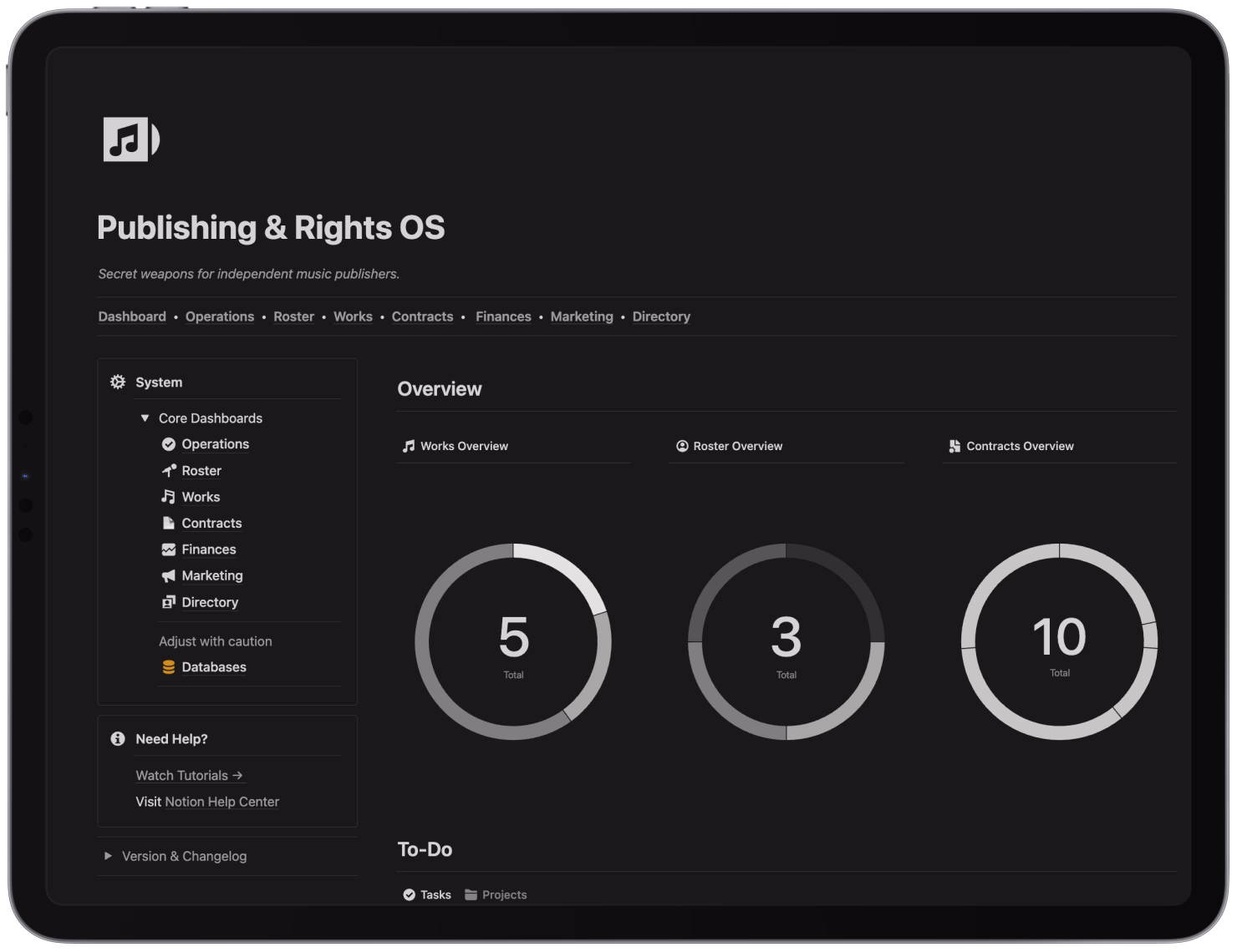 Publishing & Rights OS