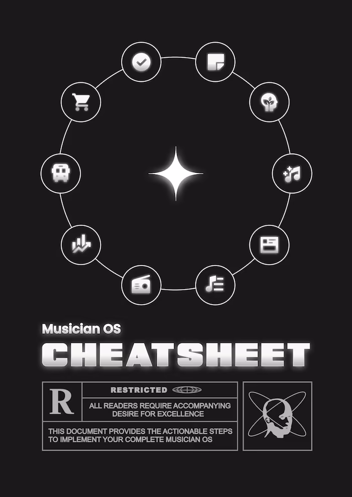Core Component Cheatsheet